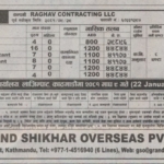 Exciting Job Opportunities in Dubai Through Grand Shikhar Overseas Pvt