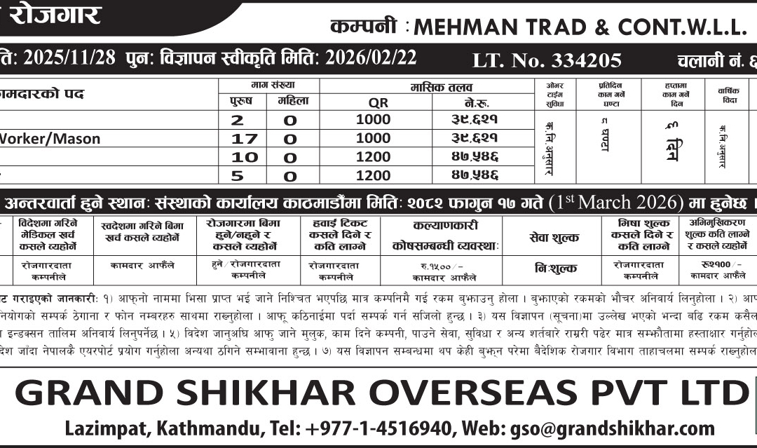 Interview Date: 1 March, 2026